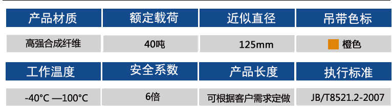 40噸參數