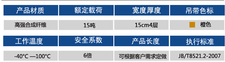 15噸參數