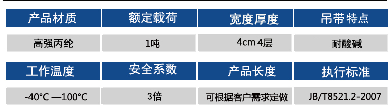 1噸參數